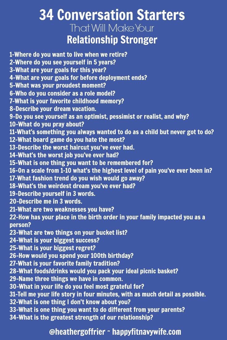 what questions do dating sites ask